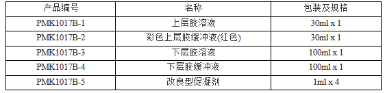 图片.png 彩色凝胶快速配胶试剂盒(Western Blot)