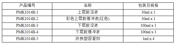图片.png 彩色凝胶快速配胶试剂盒(Western Blot)